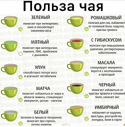 Chai